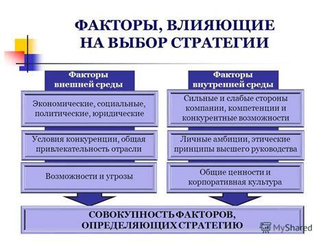 Основные факторы, влияющие на выбор ресанта электродов