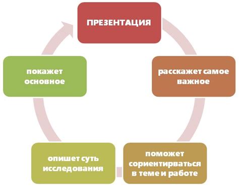 Основные фишки и возможности