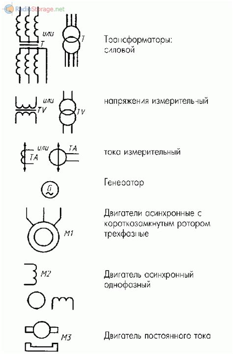 Основные функции преобразователя