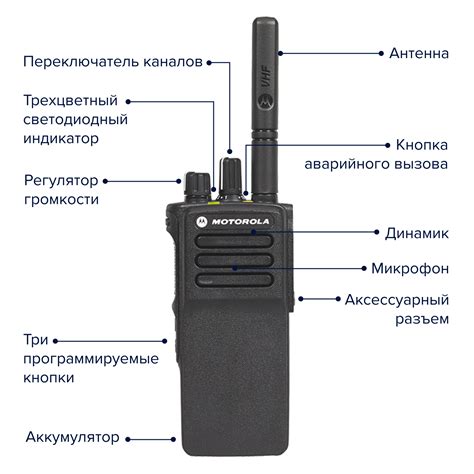 Основные характеристики Моторола се 0168