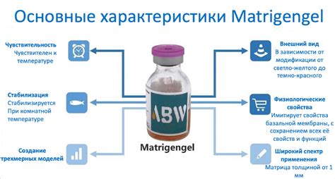 Основные характеристики аналогов Хромола