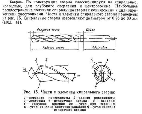 Основные характеристики и конструкция центровочных сверел