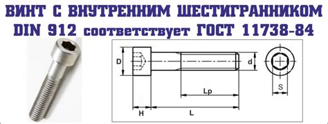 Основные характеристики и особенности нержавеющих болтов по ГОСТ 7798-70