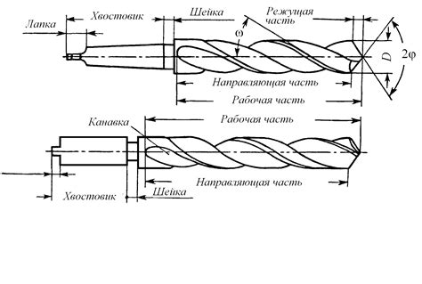 Основные характеристики и предназначение