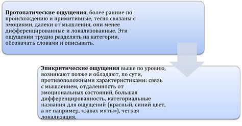 Основные характеристики и причины ощущения запаха металла