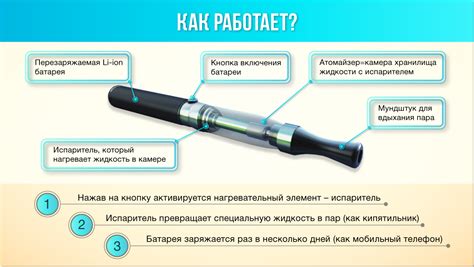 Основные характеристики и свойства керамотитана 808