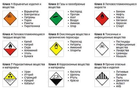 Основные характеристики класса груза металлолом трубы