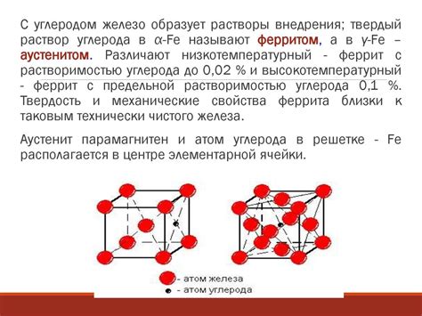 Основные характеристики кристаллических решеток