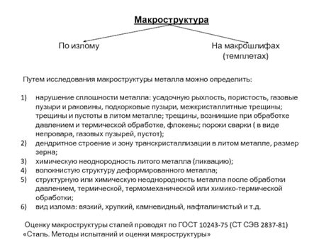 Основные характеристики макроструктуры металла