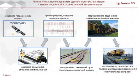 Основные характеристики машинного полотна