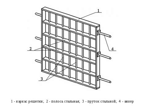 Основные характеристики металлической решетки