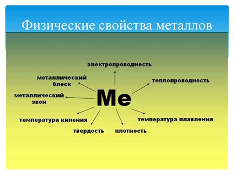 Основные характеристики металлов: физические и химические свойства