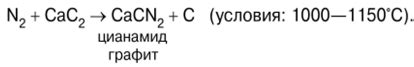 Основные характеристики нереактивности азота