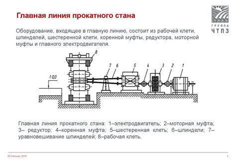 Основные характеристики прокатного стана