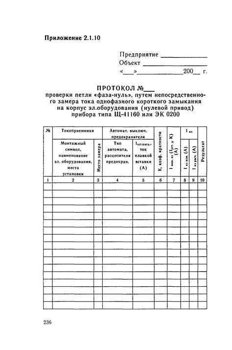 Основные характеристики протокола измерения