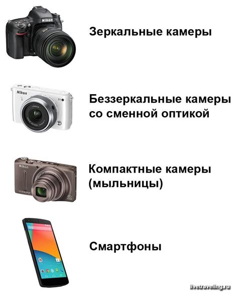 Основные характеристики профессиональной фотокамеры в телефоне