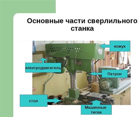 Основные характеристики сверлильного станка