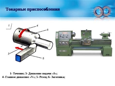 Основные характеристики сверлильных приспособлений