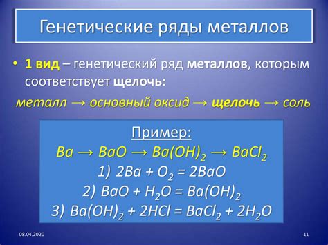 Основные характеристики соединений металла с неметаллом