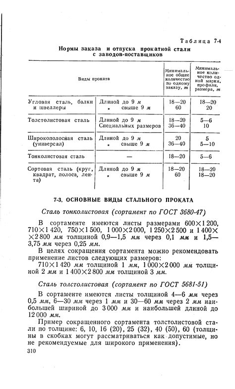 Основные характеристики стального металла