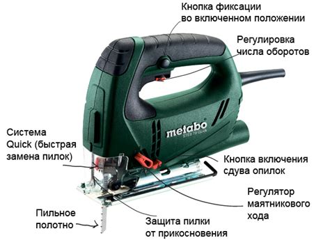 Основные характеристики электролобзика для работы с металлом