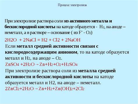 Основные химические реакции, происходящие при коррозии