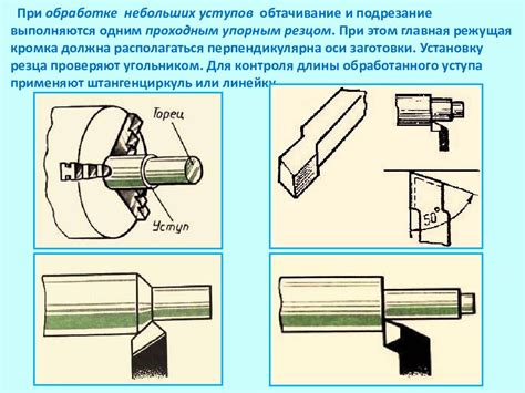 Основные шаги установки отрезного резца на токарном станке