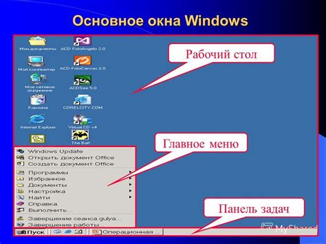 Основные элементы интерфейса и управление