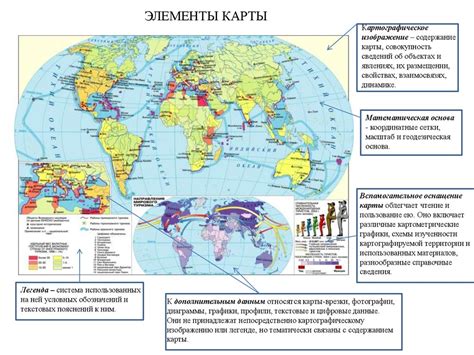 Основные элементы карты