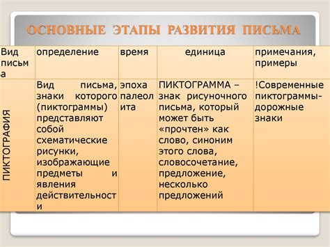 Основные этапы изготовления благодарностей