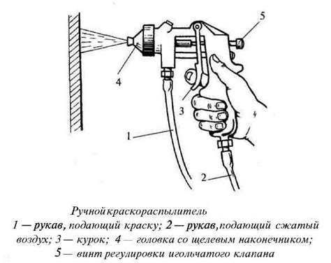 Основные этапы использования растворителя для порошковой краски с металла