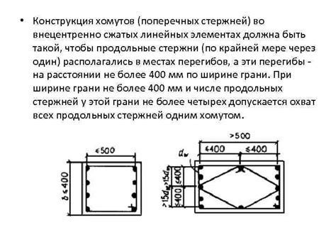 Основные этапы перестройки поперечных стержней арматуры хомутов