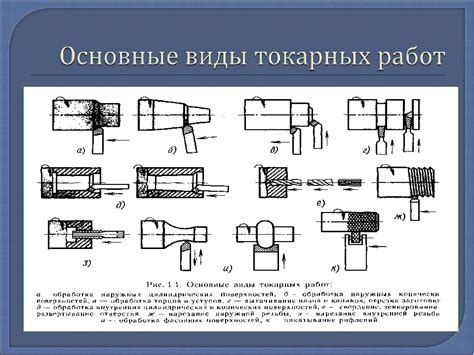 Основные этапы процесса точения сферы на токарном станке: