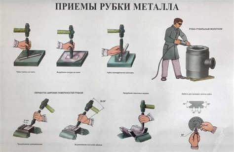 Основные этапы рубки металла в промышленности