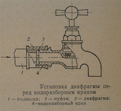 Основы водоразборной арматуры