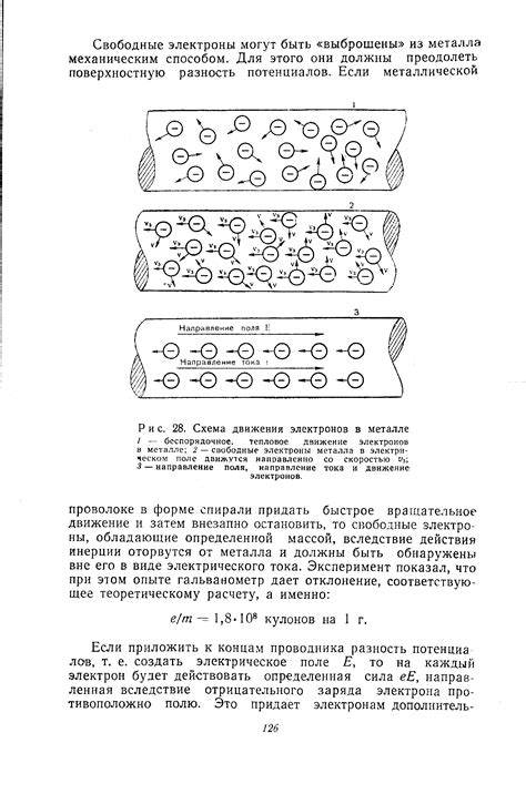 Основы движения электронов в металле