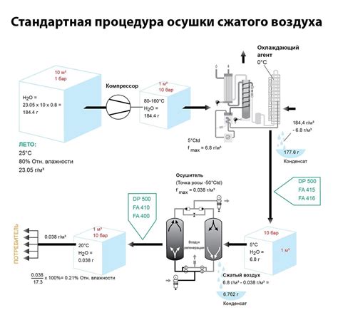 Основы измерения температуры металла