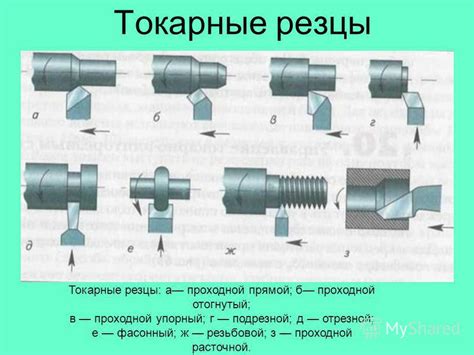 Основы ковальных работ по металлу