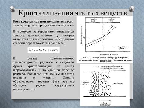 Основы кристаллизации металлических расплавов