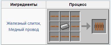 Основы мода на зачарование бура в Minecraft IC2