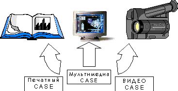 Основы передачи кейса