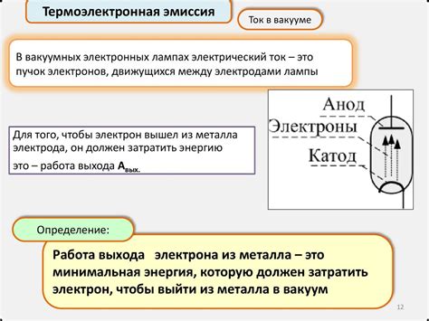 Основы проводимости металлов