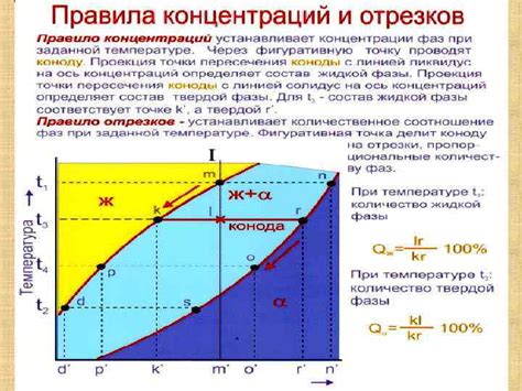 Основы сопротивления металлов и сплавов изнашиванию