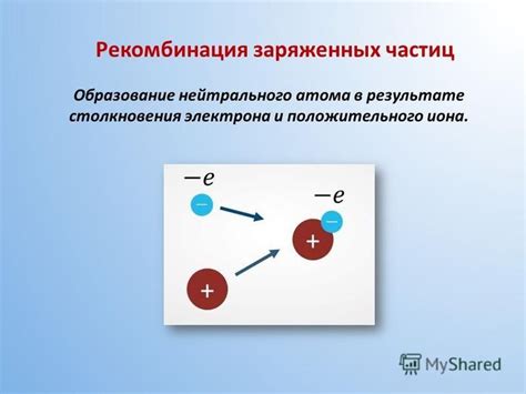 Основы столкновения электрона с металлом