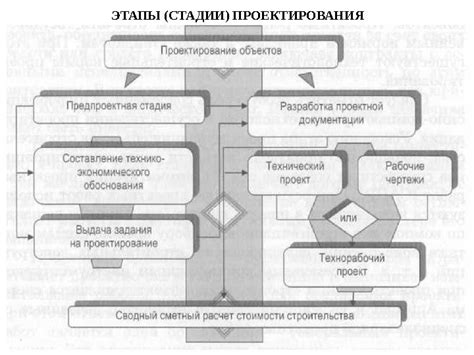 Основы строительства шерифского офиса