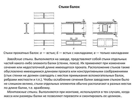 Основы стыка швеллеров