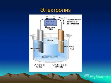 Основы электролиза