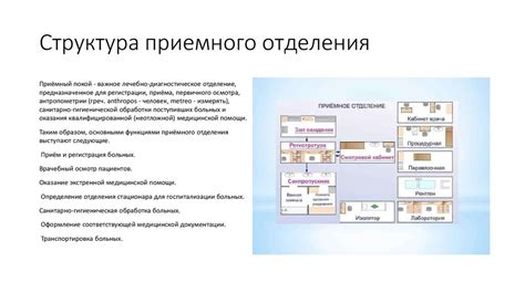 Особенности Тихвинской больницы с приемным покоем