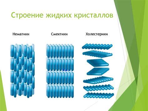 Особенности аморфных жидкостей