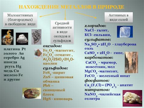 Особенности аналитической химии благородных металлов